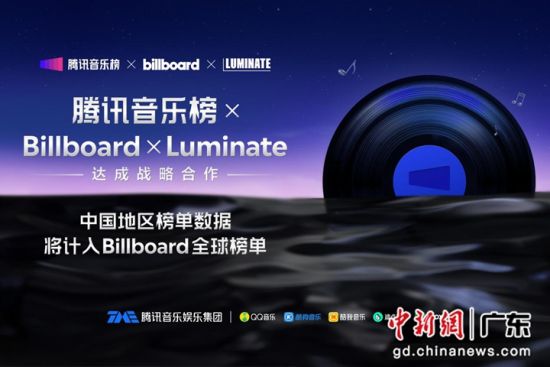 腾讯音乐榜与Billboard数据提供商Luminate战略合作。受访方供图 腾讯音乐榜与Billboard数据提供商Luminate战略合作。受访方供图