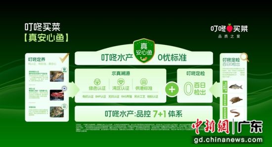 Ʒ����ϵ�����췽��ͼ