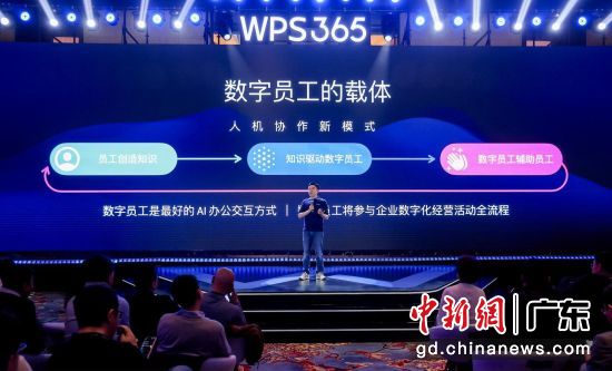 ��ɽ�칫����Ԫ����Эͬʱ��������Ա������õ�AI�칫������ʽ��ͨѶԱ ��ͼ