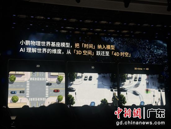 С���ڶ���VLA��ģ��ӭ���������˴�ģ�������ĺ��ģ�����AI��ʼ��������ʱ�䡣���������� ����� ��