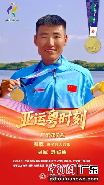 图为聂毅德。(资料图) 广东省体育局 供图 图为聂毅德。(资料图) 广东省体育局 供图