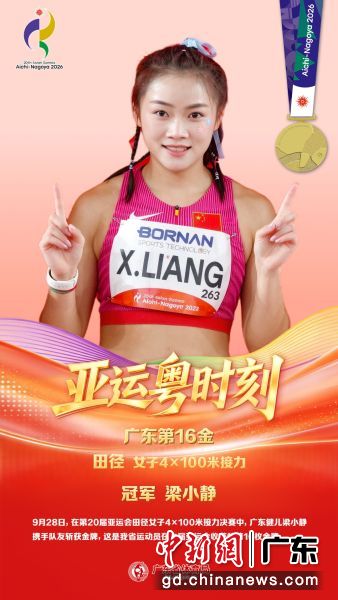 图为梁小静。(资料图) 广东省体育局 供图 图为梁小静。(资料图) 广东省体育局 供图