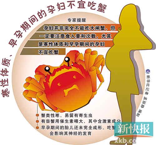 经济特区人口与计划生育条例_广东省经济特区条例(2)