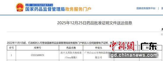 ����ɽ���ﶳ�����ÿ�Ȯ������(Veroϸ��)�������������� ��ͼ