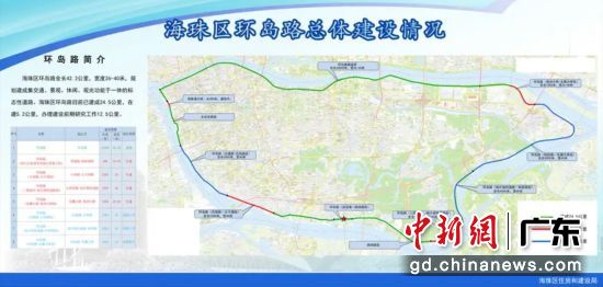 ����������·���彨�����ͼ��������ס���ͽ������ͼ