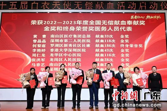 ҽ����Ա�����콱�� ������