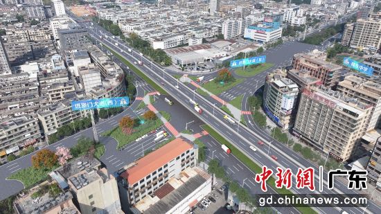 �����ų���Ŀ�����Ŵ��Ч��ͼ���ܷ÷���ͼ